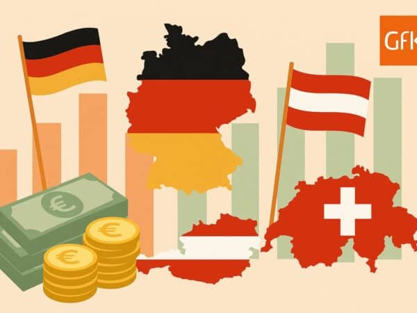 Kaufkraftvergleich 2025: Deutschland und Österreich fast gleichauf – Schweiz deutlich voraus