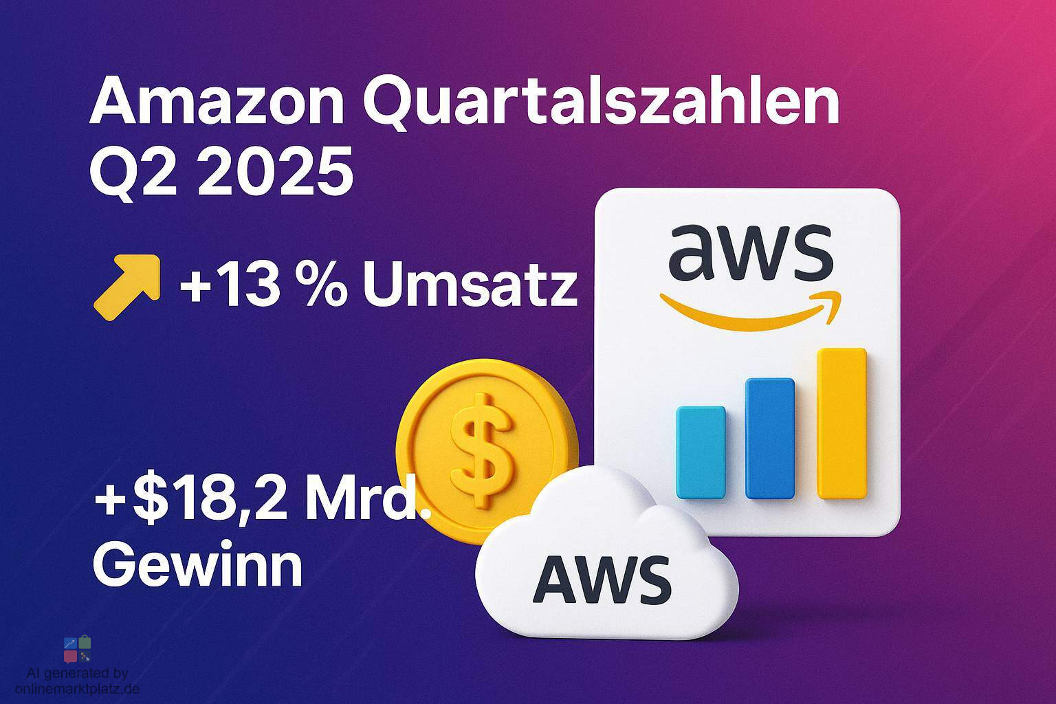 Amazon Quartalszahlen Q2 2025