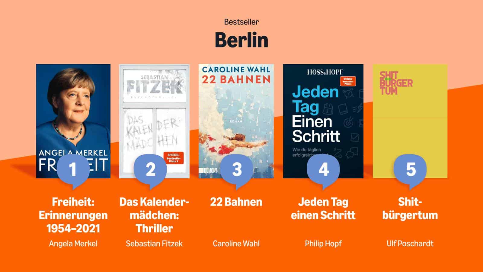 Deutschlands Sommer-Lesehits 2025