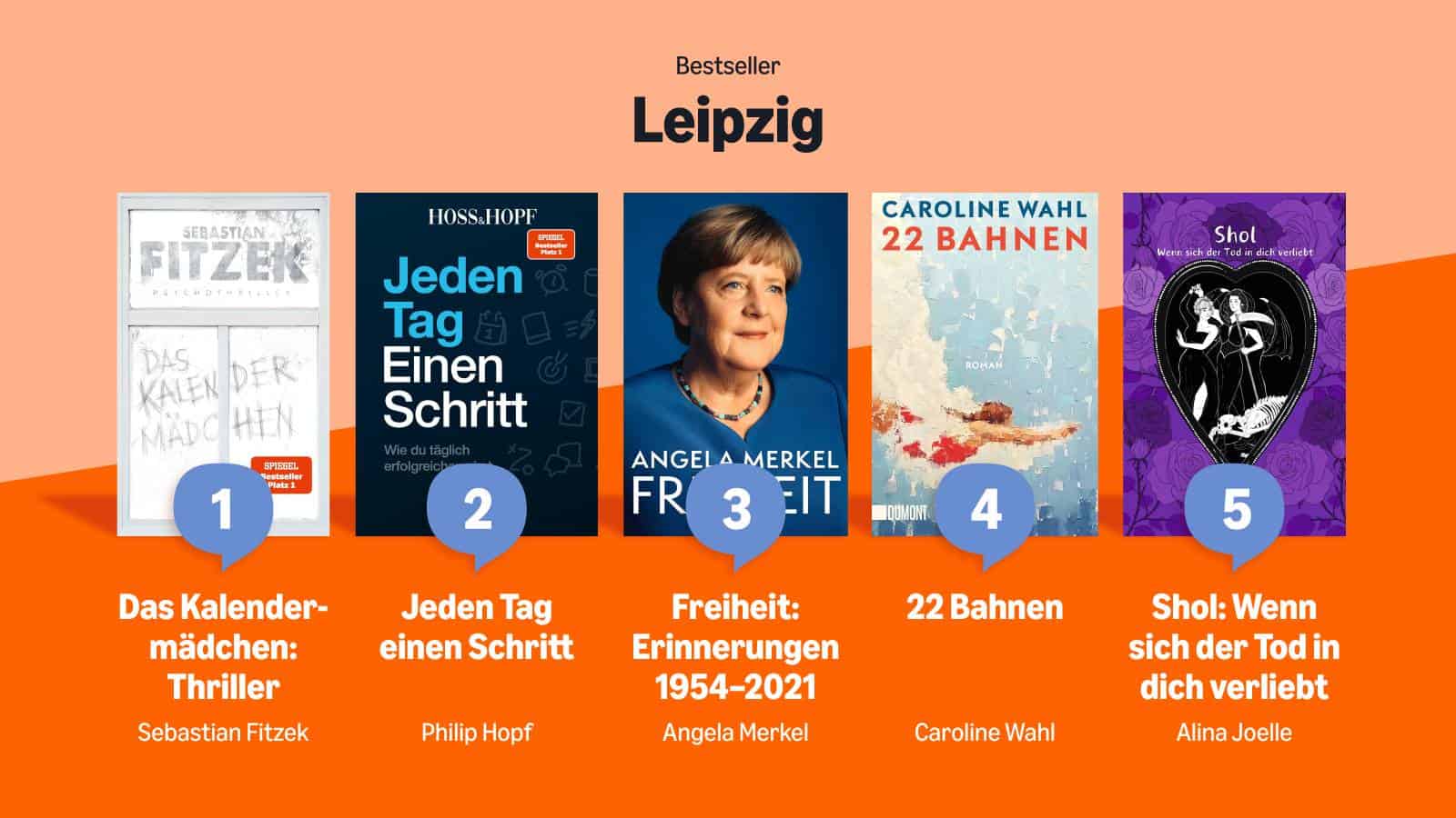 Deutschlands Sommer-Lesehits 2025