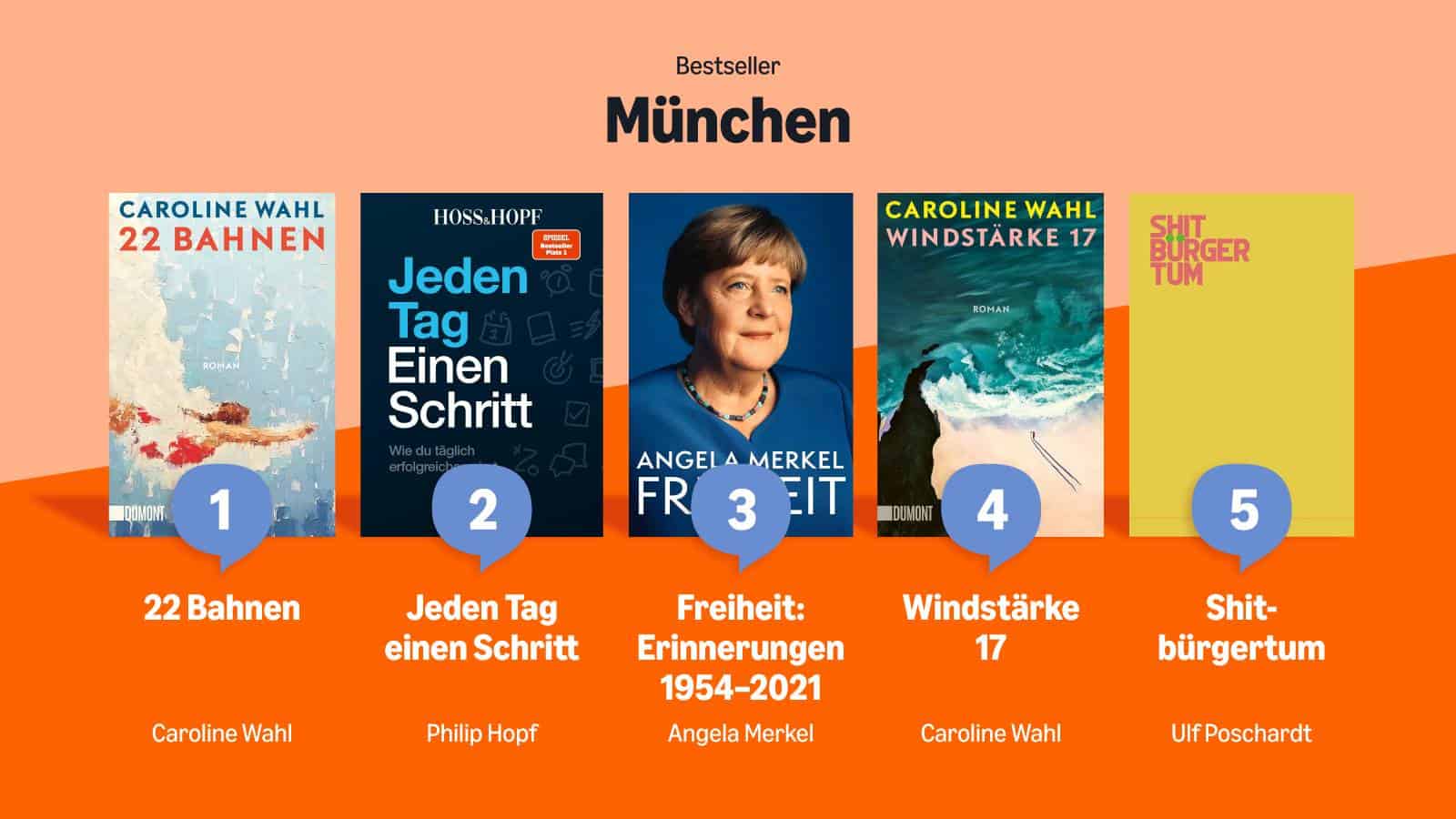 Deutschlands Sommer-Lesehits 2025