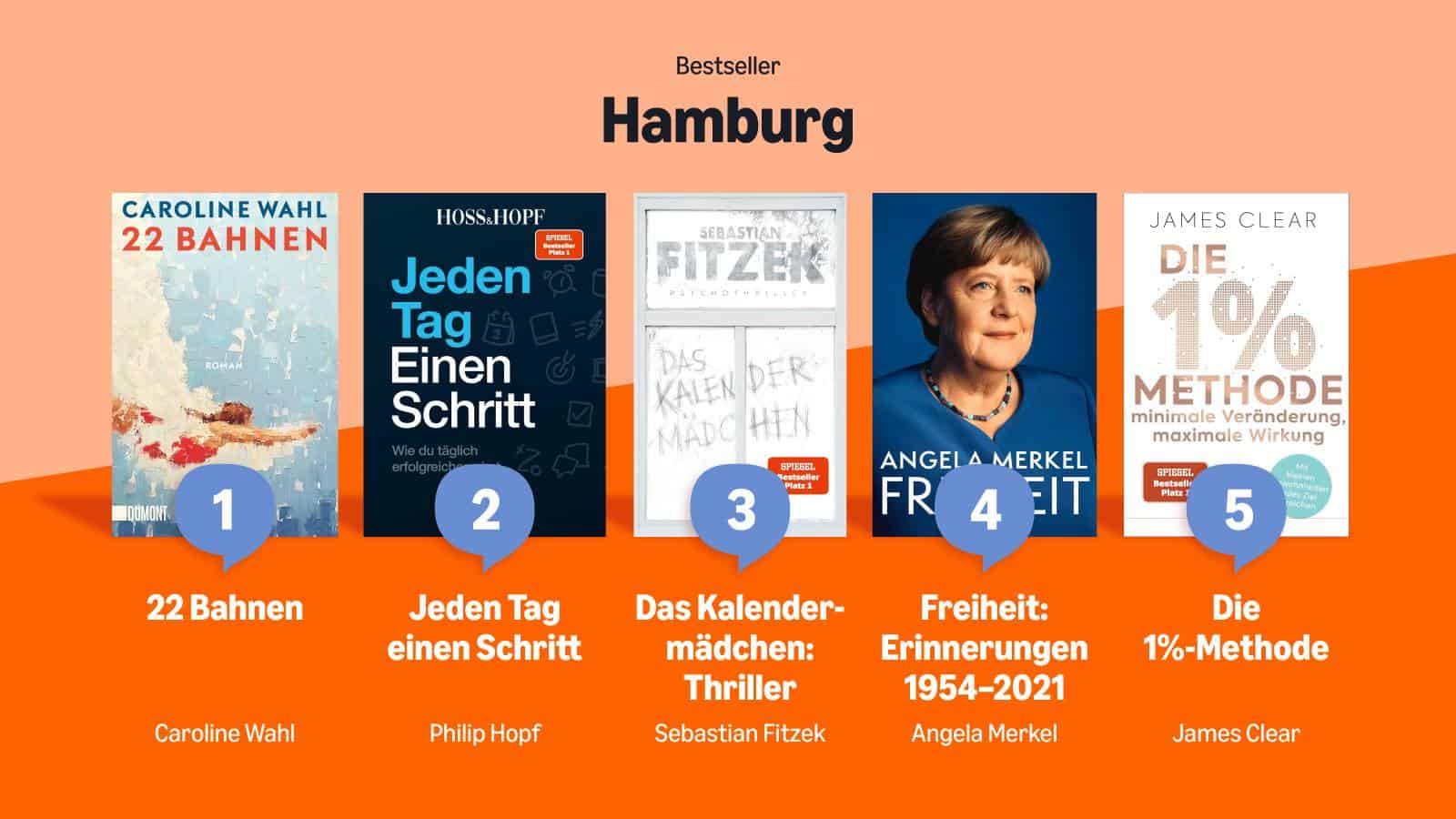 Deutschlands Sommer-Lesehits 2025